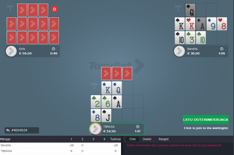 Fantasy Land Fantasy Land