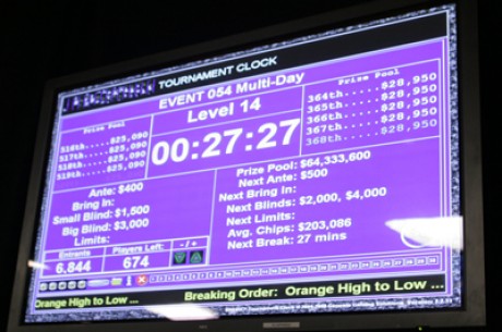 PokerNews Debate: Is a Shot Clock Good for Poker?