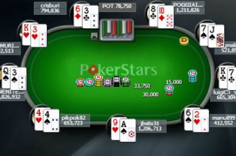 La Domenica del Poker: I Migliori Tornei Online del Fine Settimana