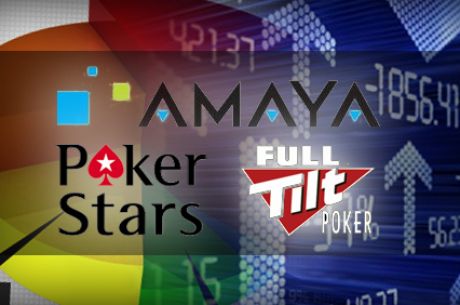 Amaya raporteaza profituri inzecite dupa achizitionarea PokerStars si Full Tilt
