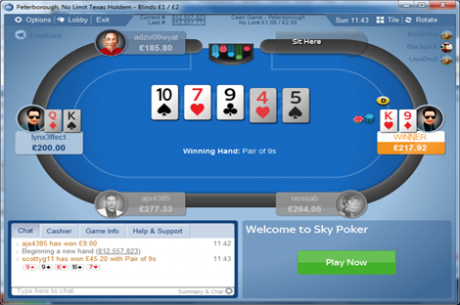 Five Things You Should Know About SKYPoker