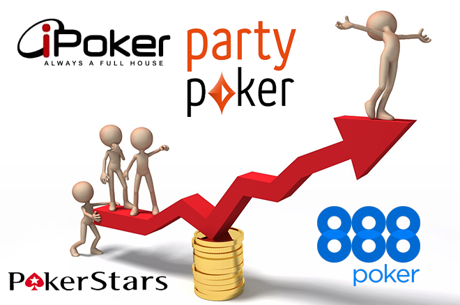 Poker Online: Mercado .com Voltou a Ganhar Jogadores em Outubro