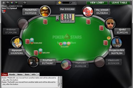 digopapel Vice no Sunday Million do PokerStars ($112,734)