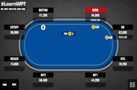 Would You Play King-Jack Suited Preflop in a Multi-Way Pot?