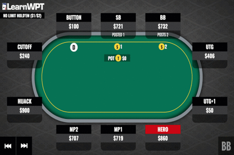 Pocket Kings Versus a Preflop All-In: Call or Reraise?