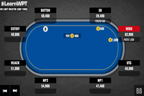 Playing Ace-King Heads-Up in a Reraised Pot After Missing the Flop