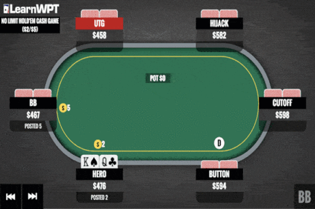 Missed the Flop After Raising Preflop -- Continuation Bet or Not?
