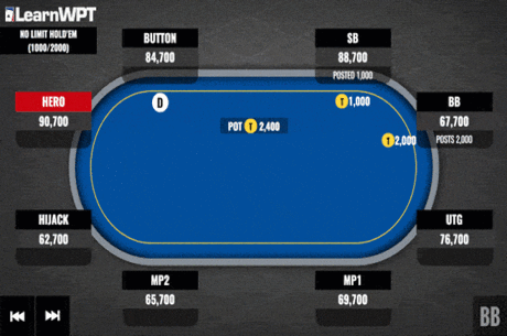 How to Respond to the Small Donk Bet After You Miss the Flop