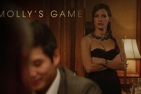 Molly's Game Nomeado para Um Óscar