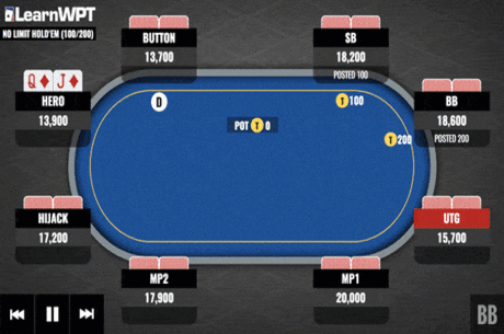 Top Two Pair vs. Turn Flush Card: Call or Fold?