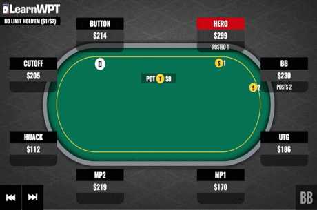 What Do You Do With Pocket Eights on This Flop?