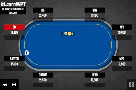 How to Play After Flopping a Big Draw in a Multi-Way Pot