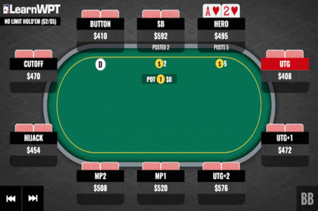 Call or Shove? Playing a Big Draw Versus a Bet and a Raise