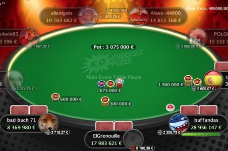 Poker En