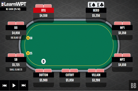 Pocket Kings vs. a River Bet on a Double-Paired Board