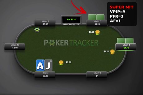 How to Play Against Extremely Tight Poker Players in Small Stakes Games