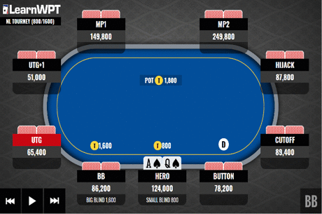 Ace-Queen Suited in the Small Blind Facing a Three-Bet