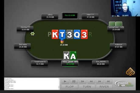 Thinking in Terms of Ranges: Gareth James' Interactive WCOOP Review