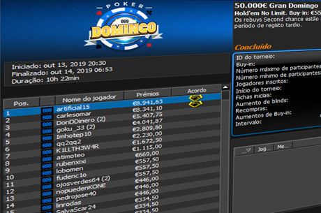 Gran Domingo da 888poker supera prize pool garantido e termina com acordo