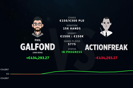 Galfond Challenge: Galfond More than €400K Ahead of 'ActionFreak'