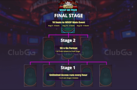 Win WSOP Main Event seats at ClubGG