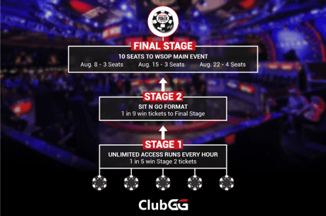 ClubGG WSOP Main Event Stage 1 Satellites Are Underway!