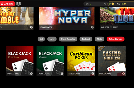 Top 4 Best Free Casino Games to Play on Global Poker