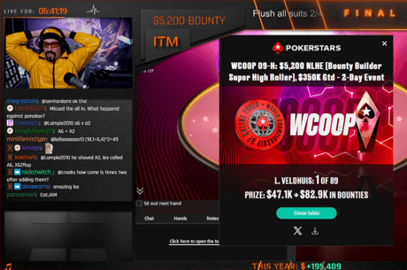 Booyakasha: Lex Veldhuis Bags $130K & First WCOOP Title Dressed as Ali G