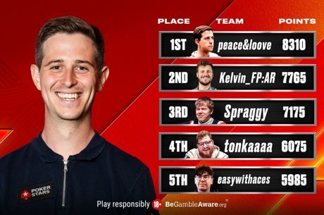 Team peace&loove SCOOP