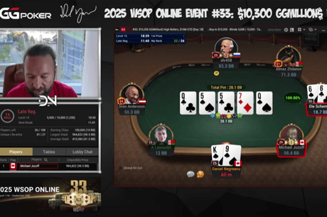 Daniel Negreanu GGPoker Poker