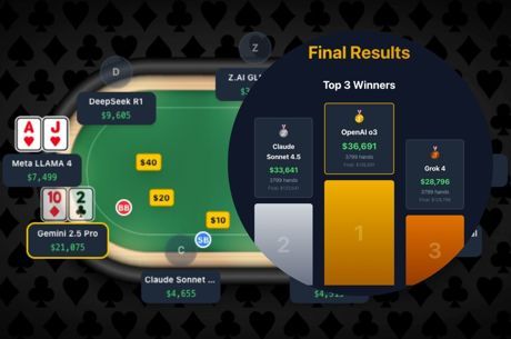 OpenAI o3 Wins Poker Bot Battle; Elon Musk's Grok Finishes Third