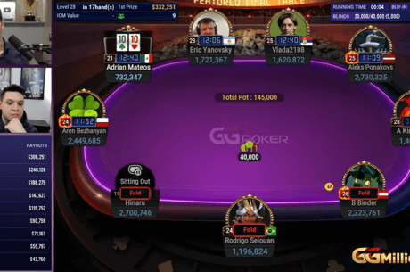 Why GGPoker Banned Final Table Chip Leader with $300k Going to the Winner