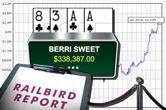 Railbird Report: "BERRI SWEET" Becomes Biggest 2017 High-Stakes Winner