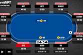 WPT GTO Trainer Hands of the Week: Defending your Big Blind Against the Button