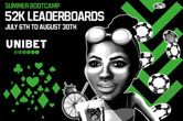 Get Your Grind On For the €52K Unibet Summer Bootcamp