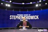 Stephen Chidwick Wins $10K NLH Ahead of Poker Masters Upping the Ante