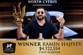 Ramin Hajiyev Wins Luxon Invitational In Cyprus For $4.1 Million