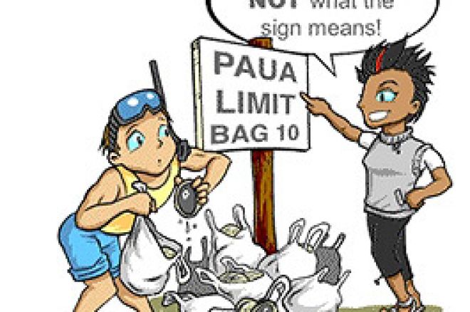 Basis Limit Texas Holdem Strategie 0001 Basis Limit Texas Holdem Strategie 0001