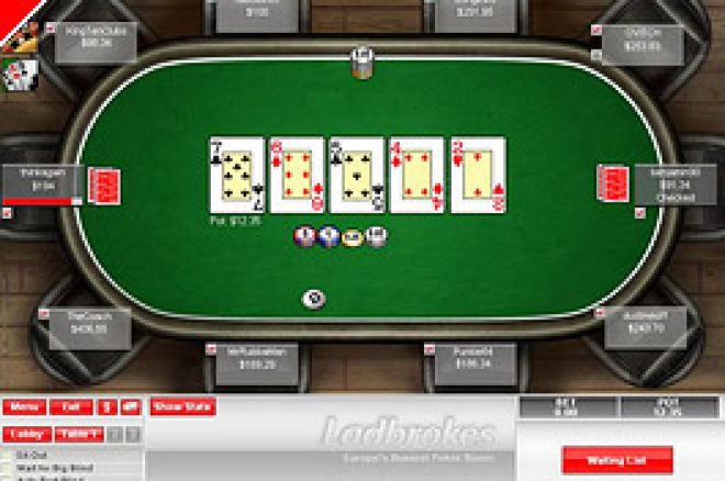 Pokerplattformen Pokerplattformen