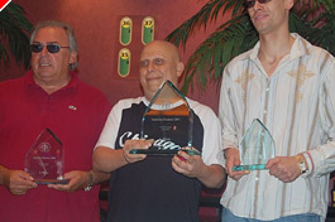 CCC AUSTRIAN MASTERS 2007 - Turnierergebnis vom 20.06. Pot Limit Omaha €200 0001 CCC AUSTRIAN MASTERS 2007 - Turnierergebnis vom 20.06. Pot Limit Omaha €200 0001