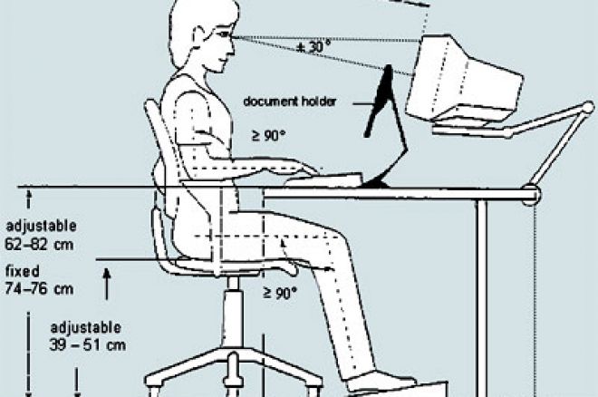 Repetitive Strain Injury (RSI) - Pappe_Ruk 0001 Repetitive Strain Injury (RSI) - Pappe_Ruk 0001