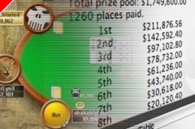 Poker online - Pokerstars Sunday Million : 'TheGoingRate' croque 132.801,79$ 0001