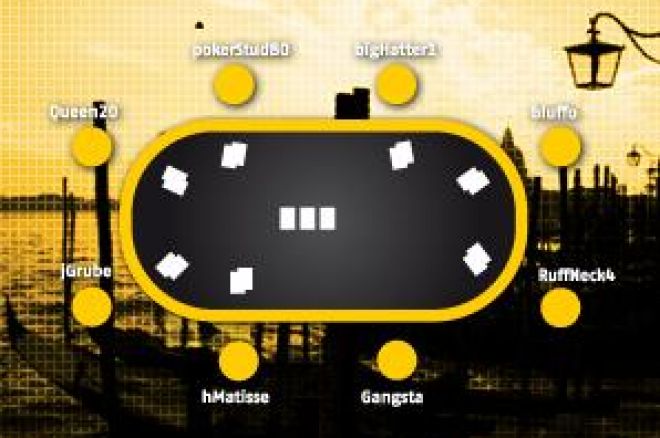 bwin Poker