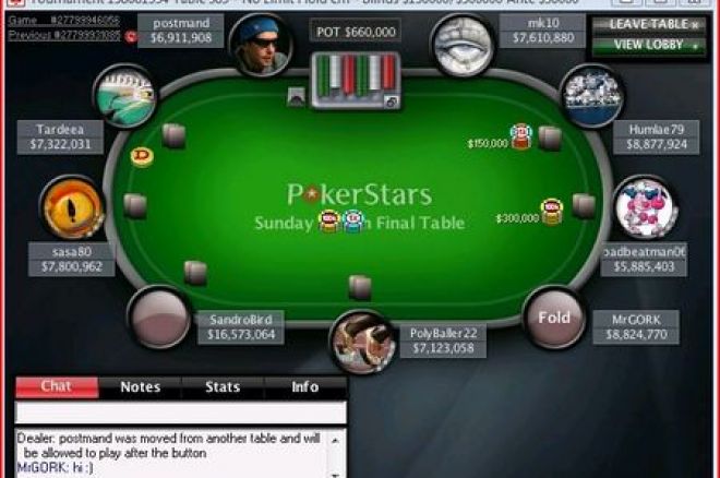PokerStars Sunday Million : Salvatore 'Sasa80' Tomaciello, vainqueur 0001