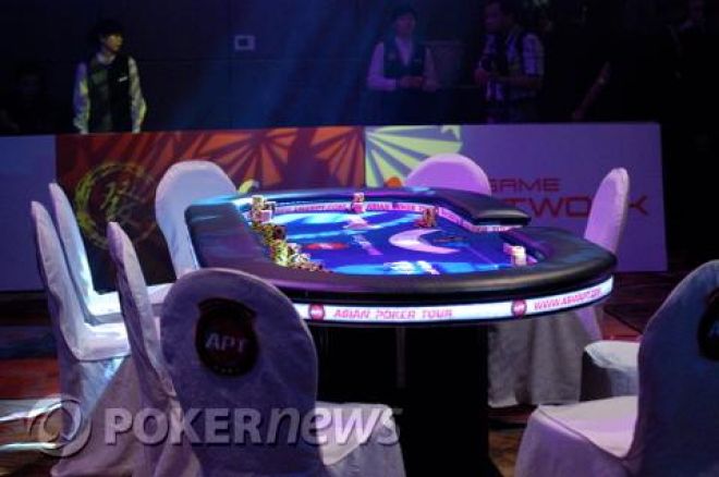 From the Big Screen to the Final Table: Avatar 0001