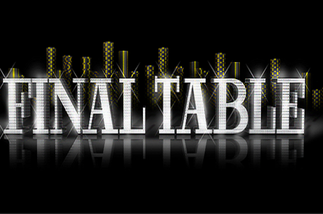 bwin poker bwin poker