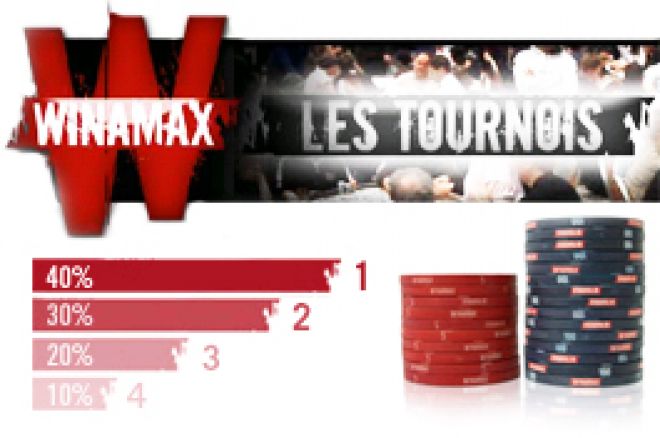 Winamax organise le grand Chelem du poker 0001