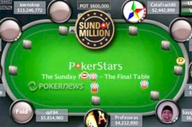 Résultats des tournois poker online et meilleurs joueurs français sur PokerStars le Dimanche 14 février 2010.