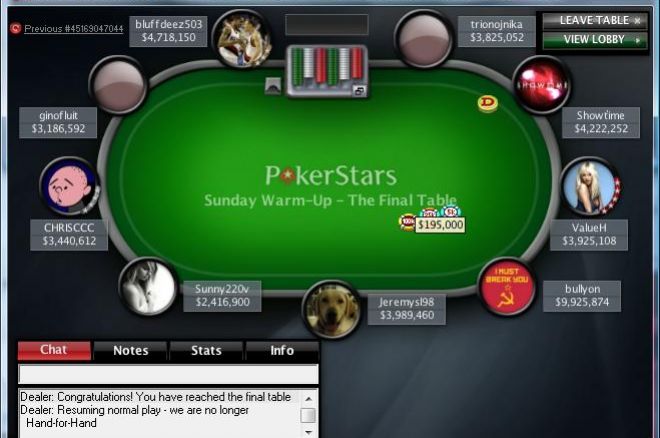 $103,161.92 за trionojnika от Sunday Warm-Up ($750,000 GTD) 0001 $103,161.92 за trionojnika от Sunday Warm-Up ($750,000 GTD) 0001