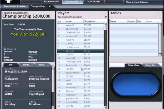varnatrader betfair varnatrader betfair